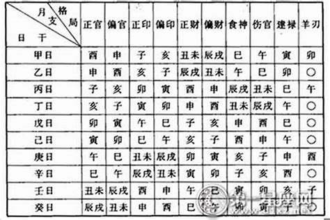 怎么看命格|命格测算,免费查询自己命格,八字命格查询免费